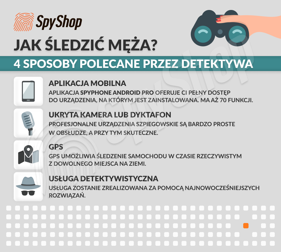 Jak skutecznie kogos sledzic?
