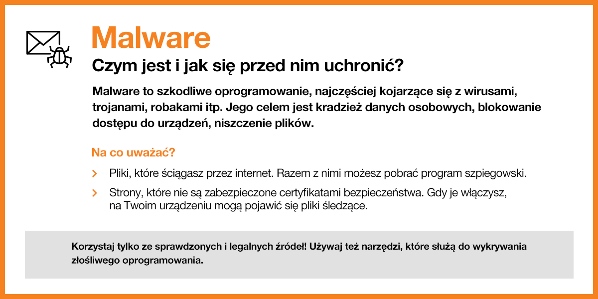 Co to jest wirus malware?