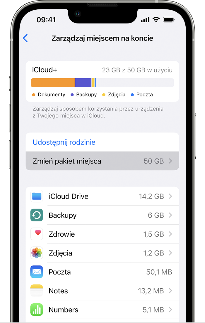 Jak nie placic za iCloud?