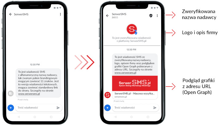 Czy można usunąć wysłany SMS?