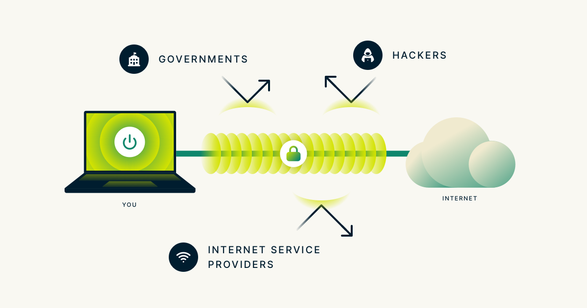 Czy VPN zużywa baterię?