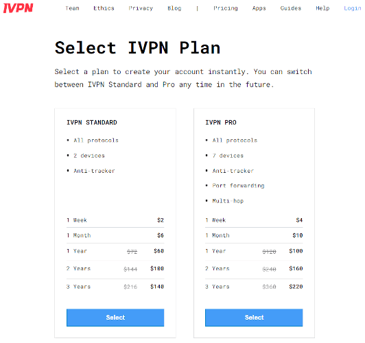 Ile kosztuje VPN na miesiac?