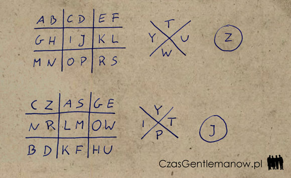 Jak można zaszyfrować wiadomość?