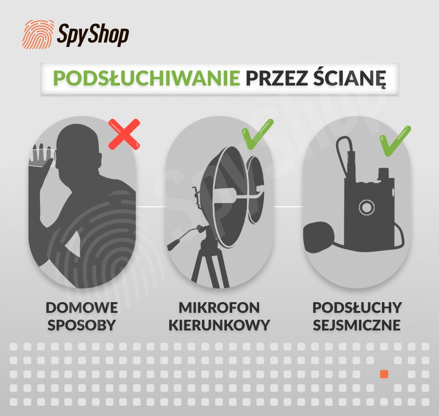Jak podsłuchać kogoś za ścianą?