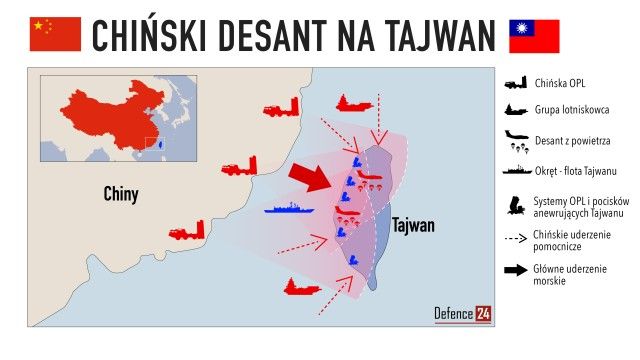 Jak zmienić lokalizację na Chiny?