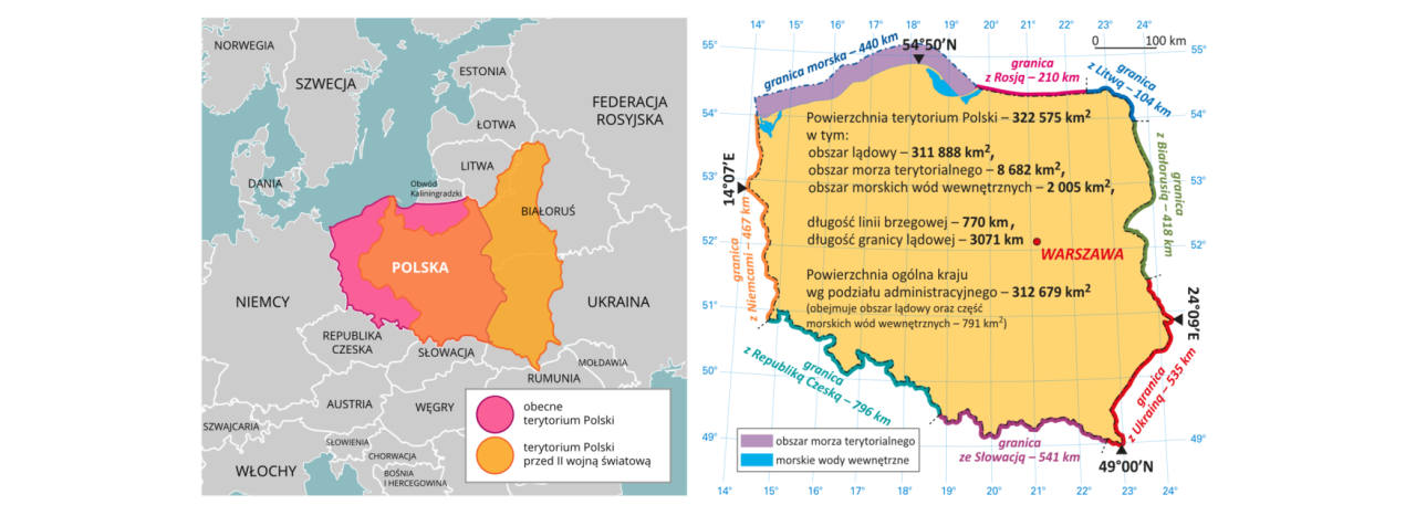 Jaka jest szerokość geograficzna Polski?
