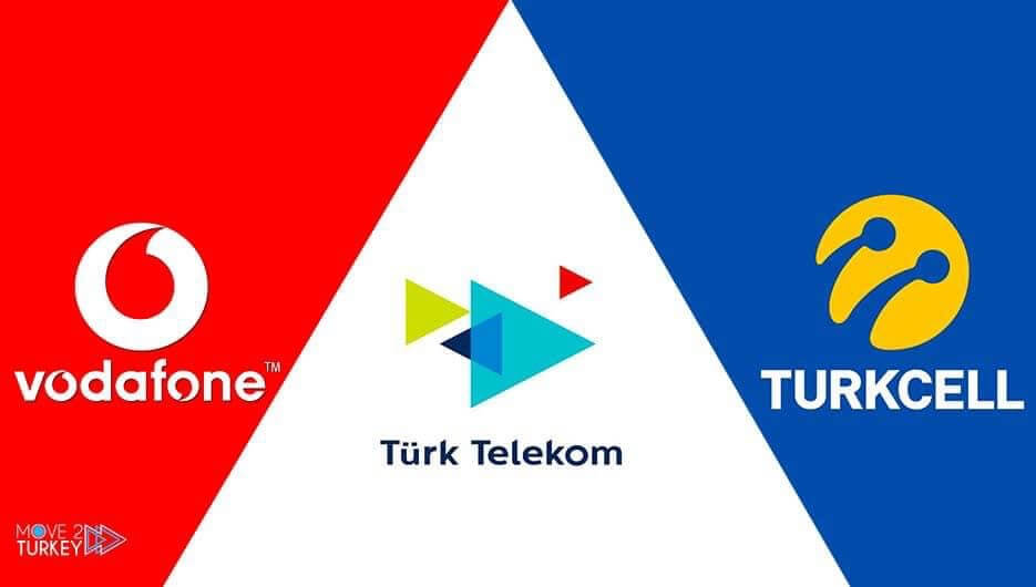 Z jakiego Internetu korzystać w Turcji?