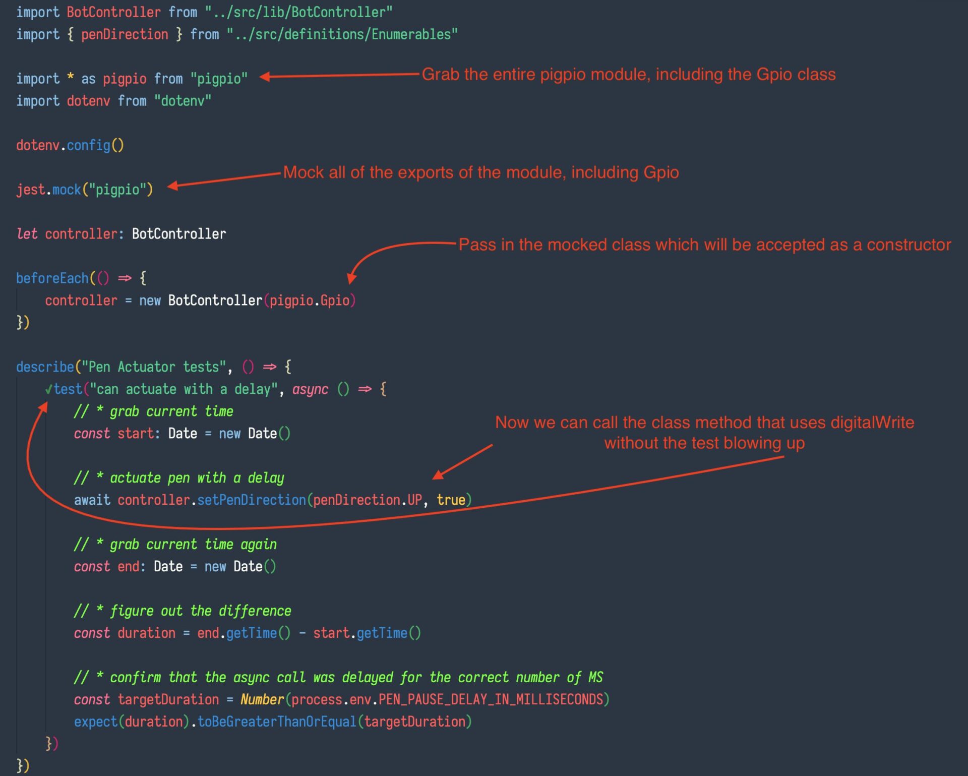 How to mock dependencies using Jest?