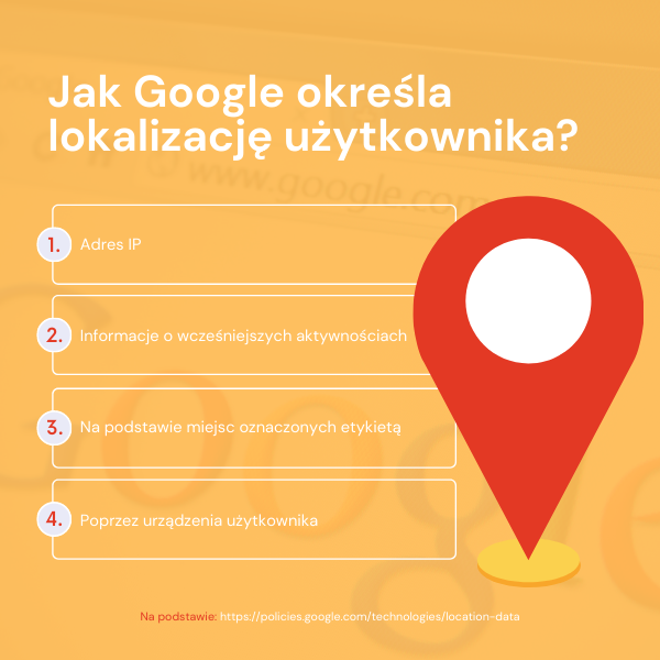 Jak Google określa lokalizację?
