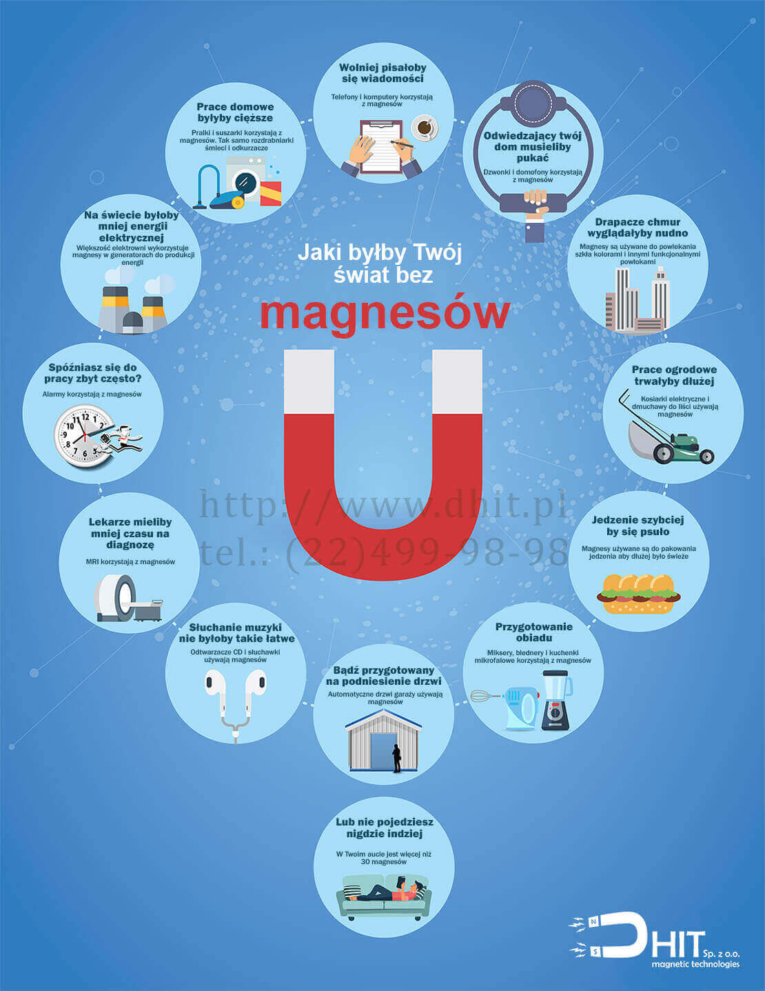 Kiedy magnes traci właściwości?