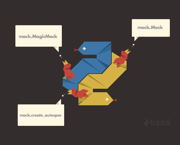 Should I use mock or MagicMock?