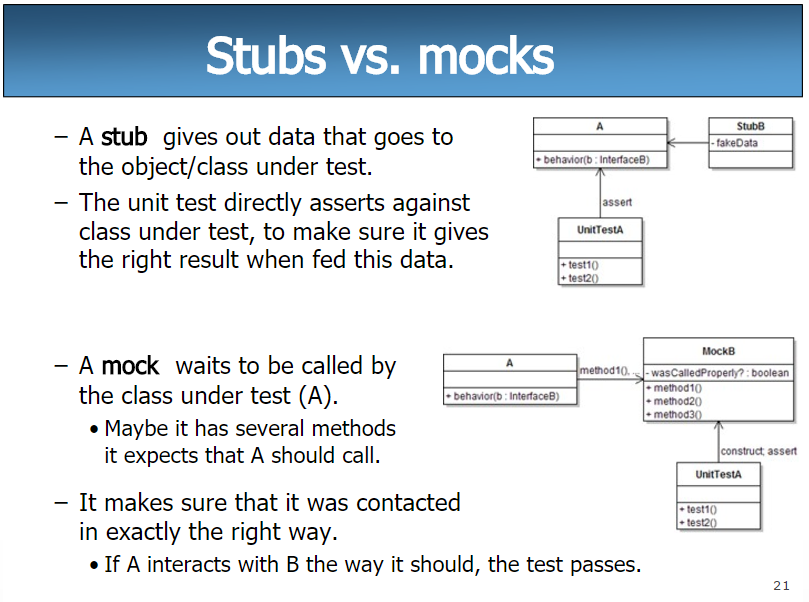 What are mock methods?