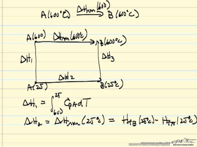What is state function formula?