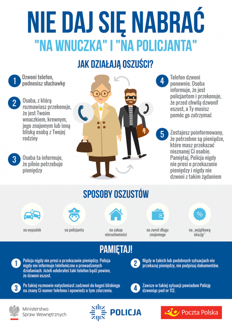Czy policja znajdzie oszusta po numerze telefonu?