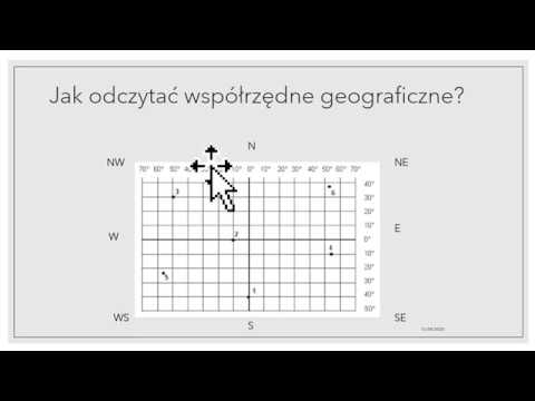 Czym są współrzędne geograficzne klasa 6?