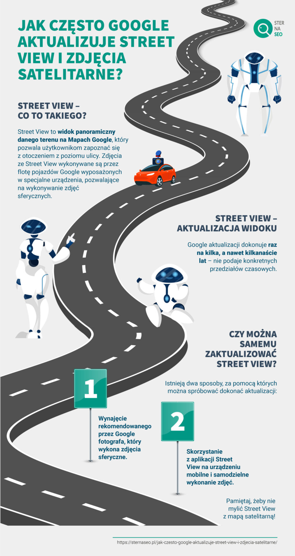 Dlaczego Google nie aktualizuje map?