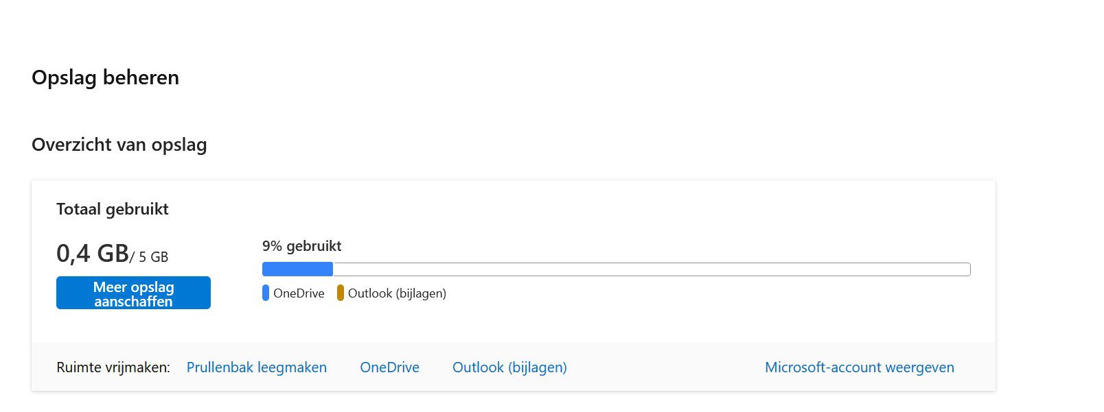 Hoeveel gratis ruimte op OneDrive?