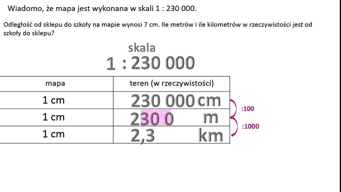 Ile to kilometrów?