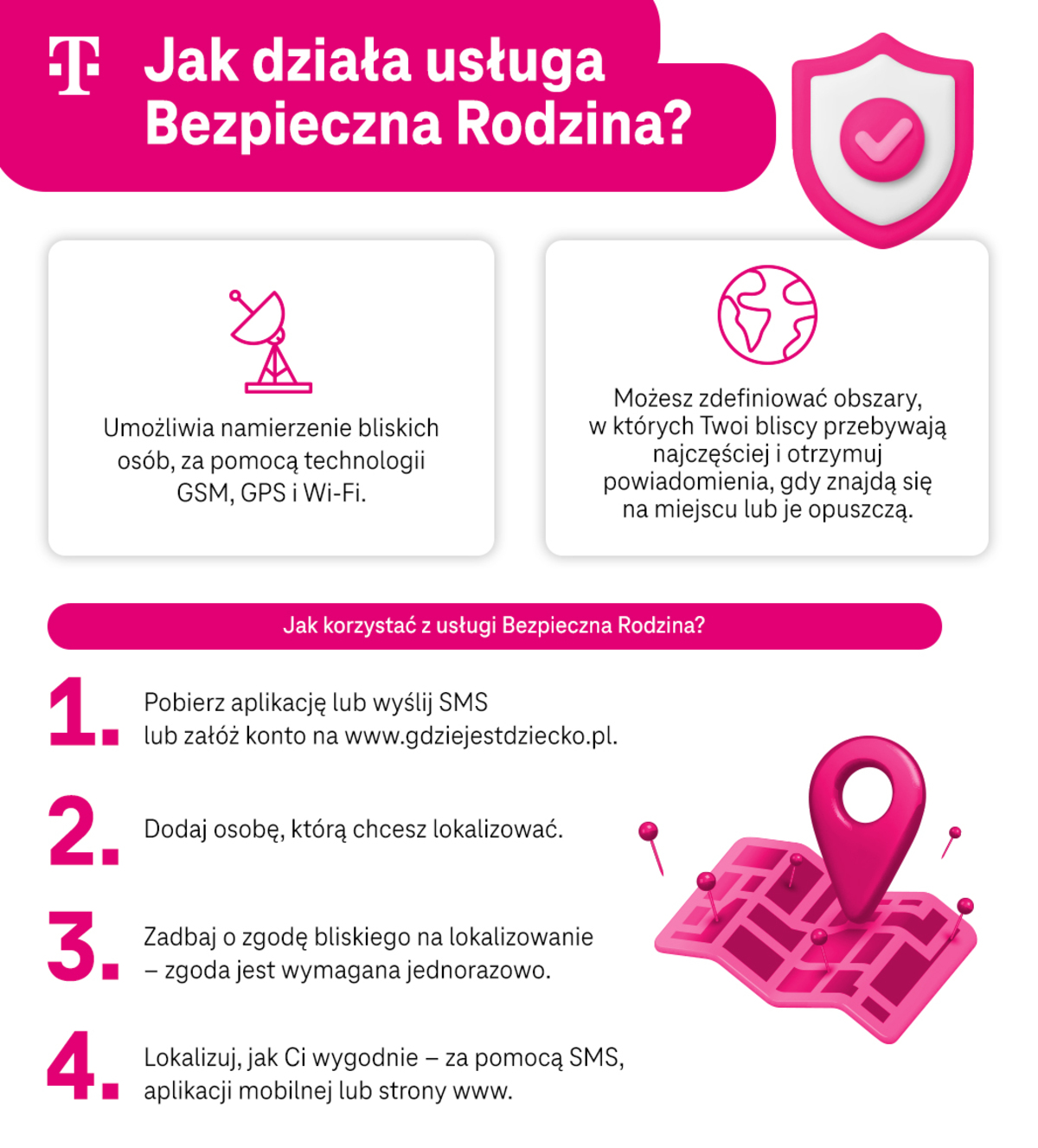 Jak namierzyć telefon córki?