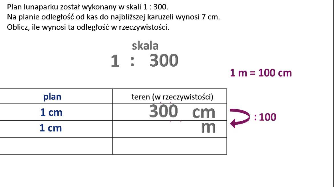 Jak obliczyć odległość w terenie?