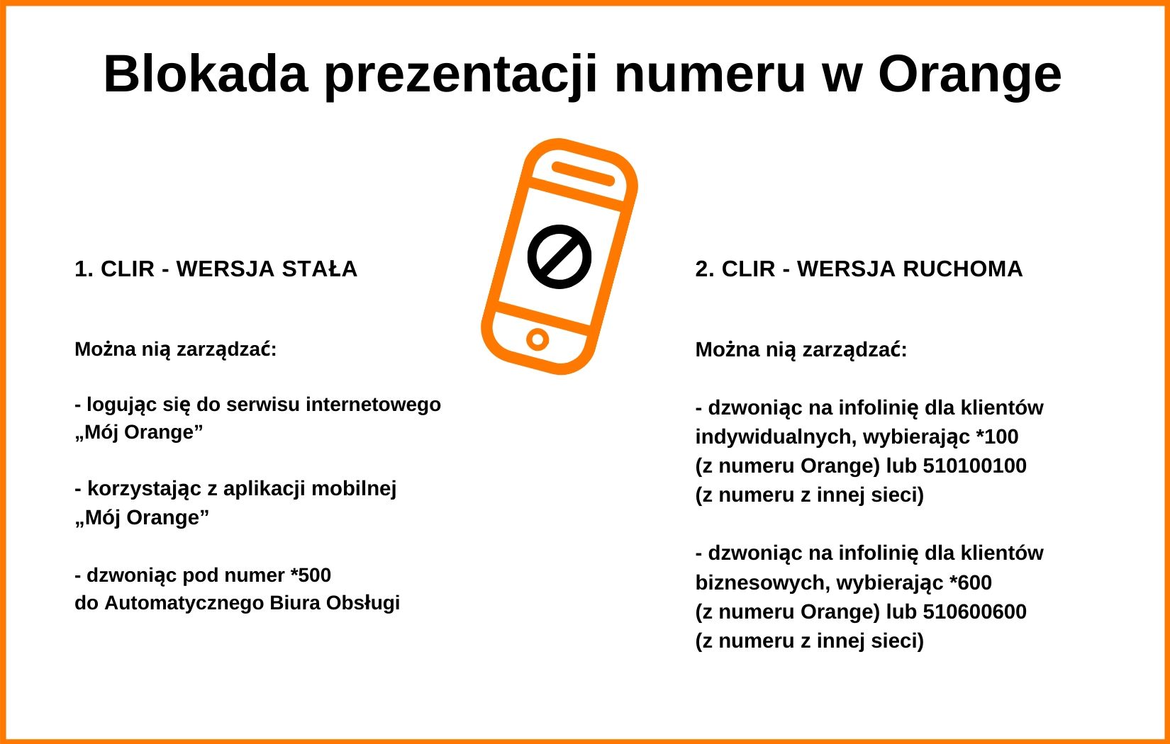 Jak sprawdzić na kogo jest zarejestrowany numer telefonu w Orange?