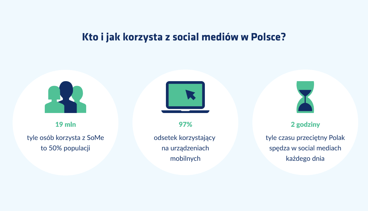 Jak usunac dane z cyfrowej rownowagi?