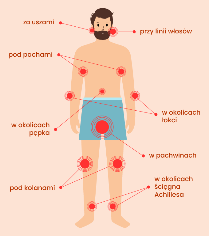 Jakie są objawy boreliozy?