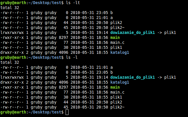 Co oznacza LS w Linux?