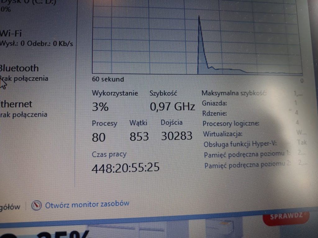 Ile czasu może być włączony komputer?