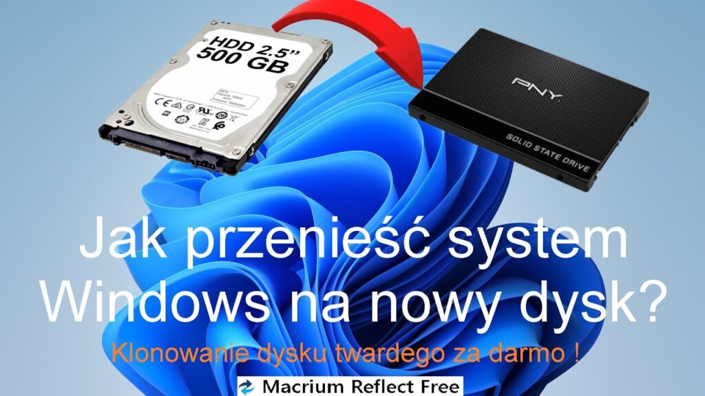 Jak przenieść system Windows 10 na nowy dysk? - Crowdfund