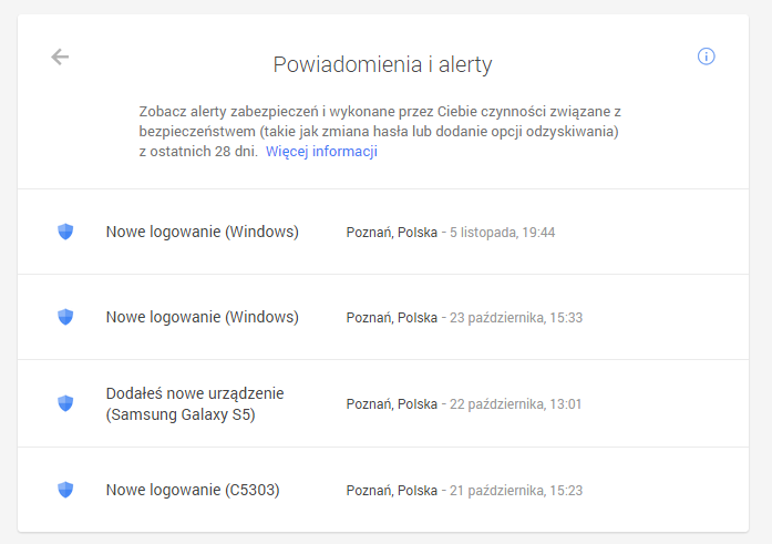 Jak sprawdzić na jakich urządzeniach jestem zalogowany Google?