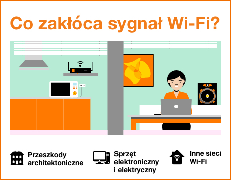 Jak stworzyć polaczenie sieciowe?