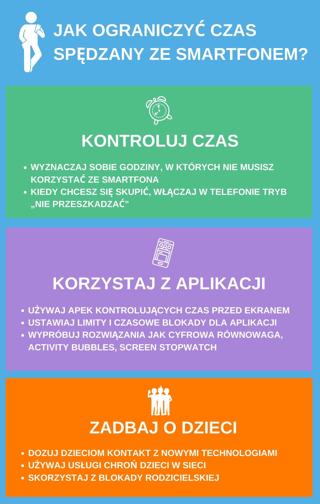 Jak ustawić czas korzystania z telefonu?