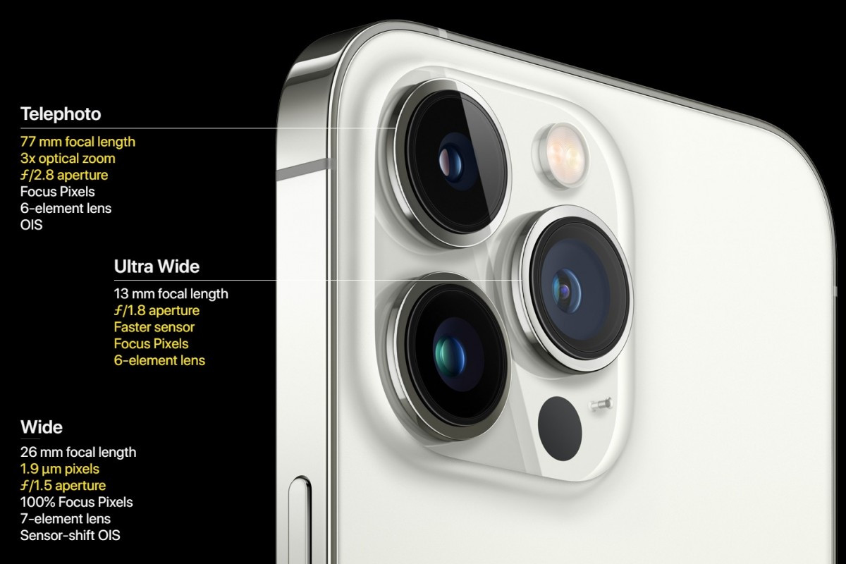 Czy iPhone 13 ma dobry aparat?