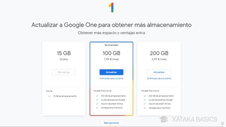 ¿Cuánto cuesta el drive?