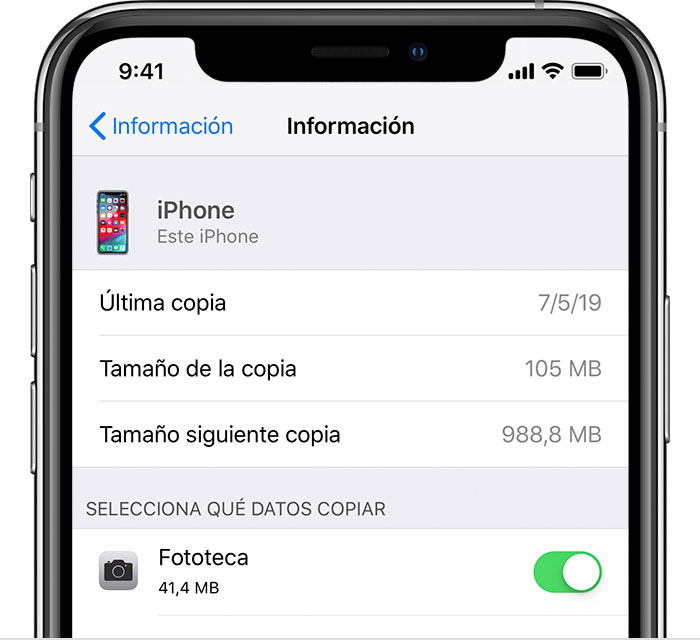 ¿Cuánto le cabe a un iPhone de 128 GB?