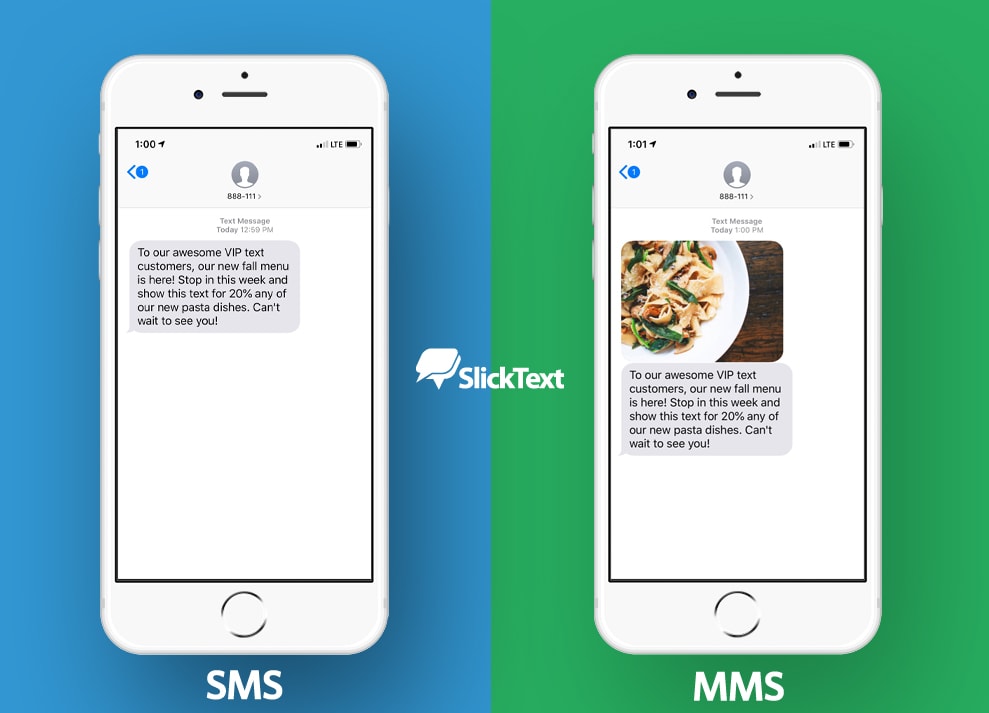 Czy MMS i SMS to to samo?