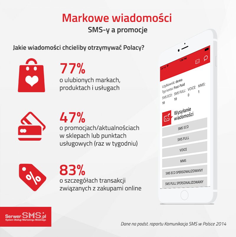 Czy można zablokować MMS?