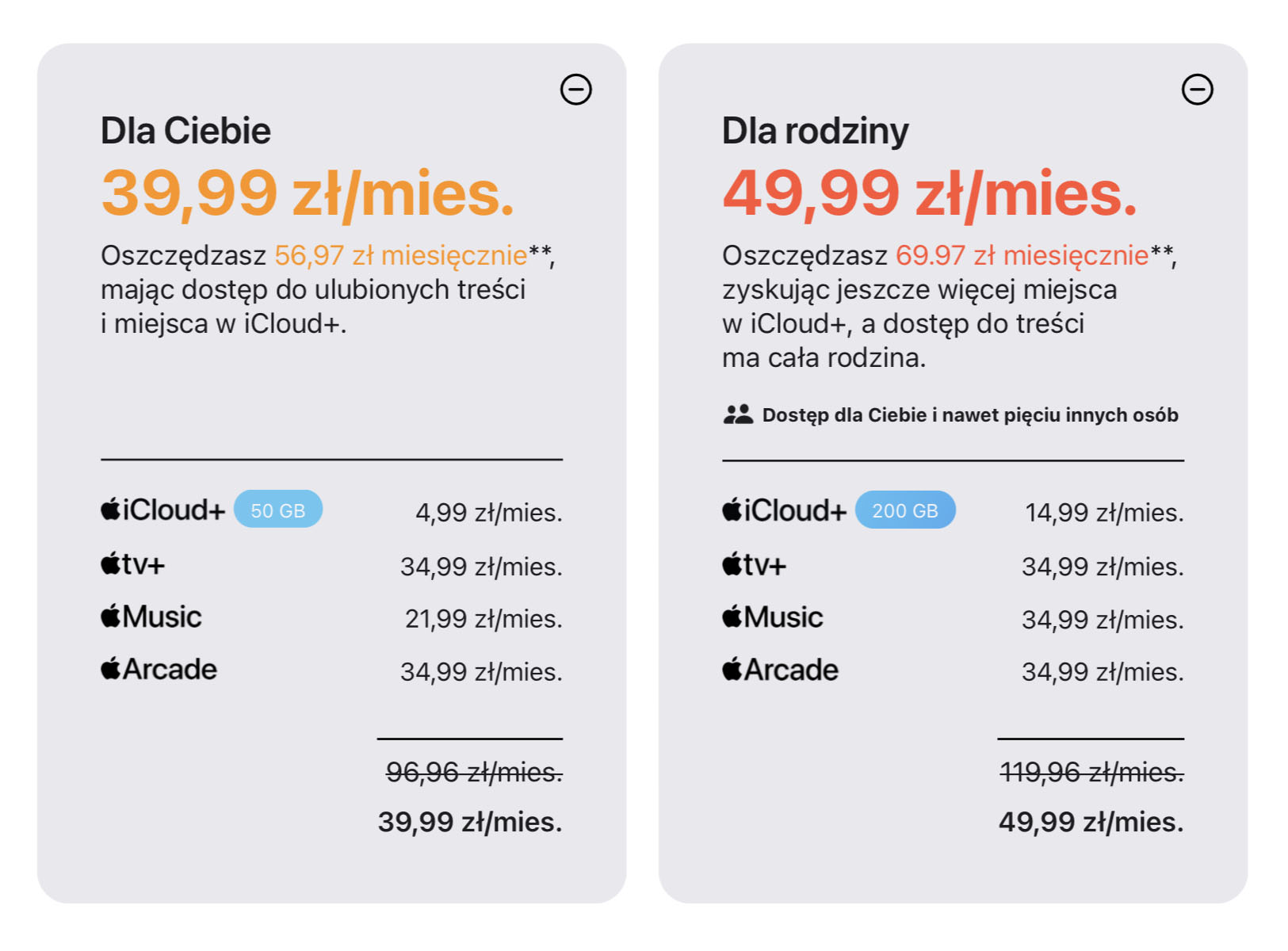 Ile kosztuje subskrypcja Apple?