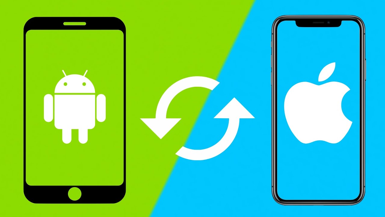 Jak najszybciej przeslac zdjęcia z androida na iPhone?