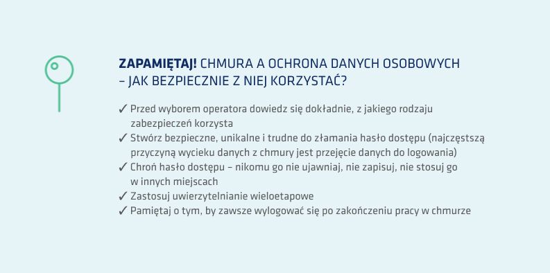 Czy chmura jest płatna?