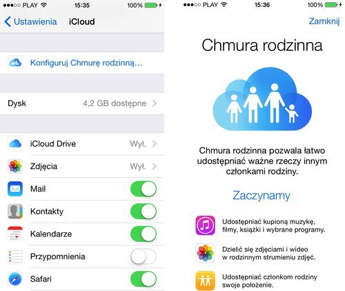 Czy chmura rodzinna jest platna?