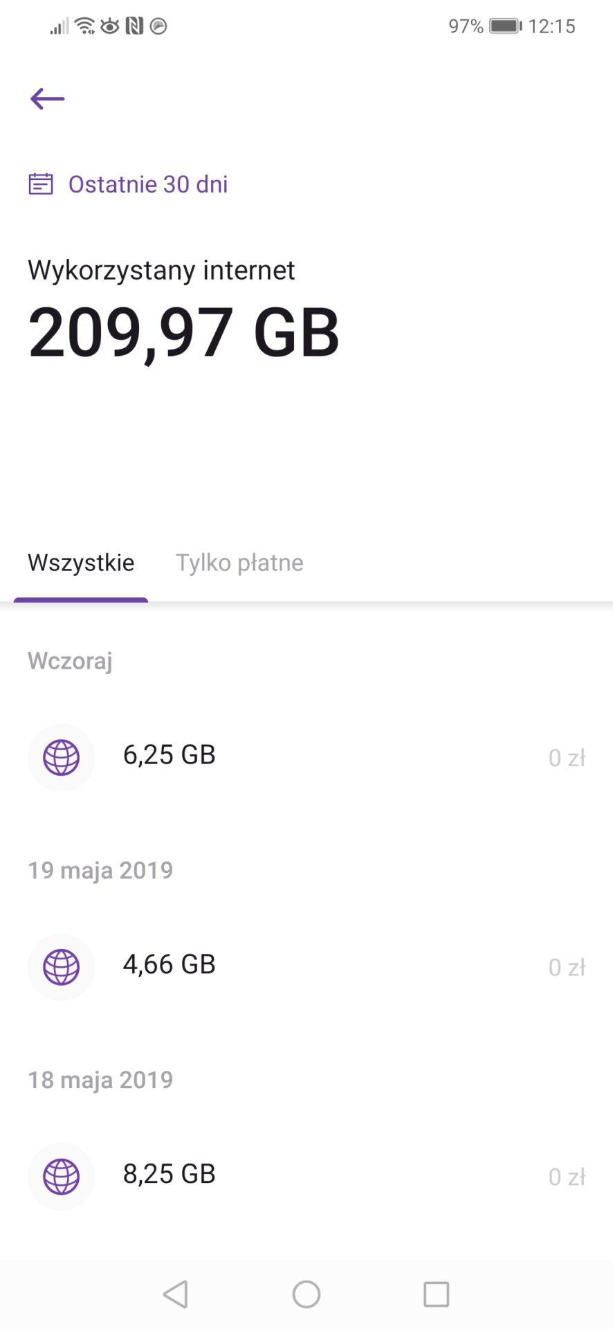 Ile internetu pobiera transmisja na żywo?