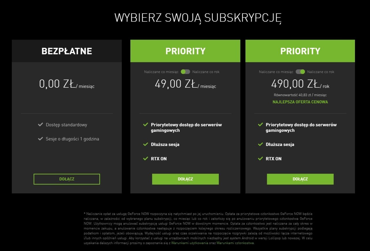 Ile kosztuje GeForce?