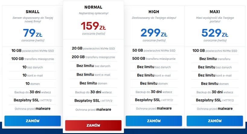 Ile kosztuje hosting na rok?