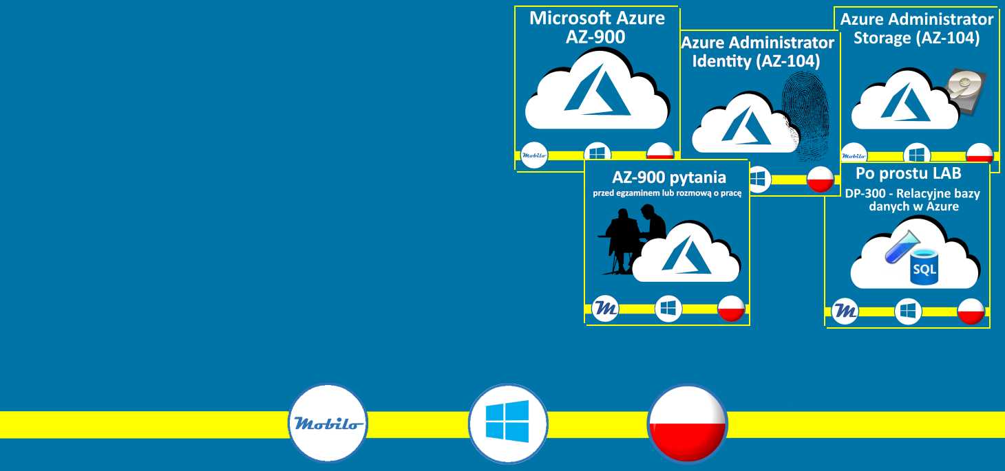 Jak nauczyć się Azure?