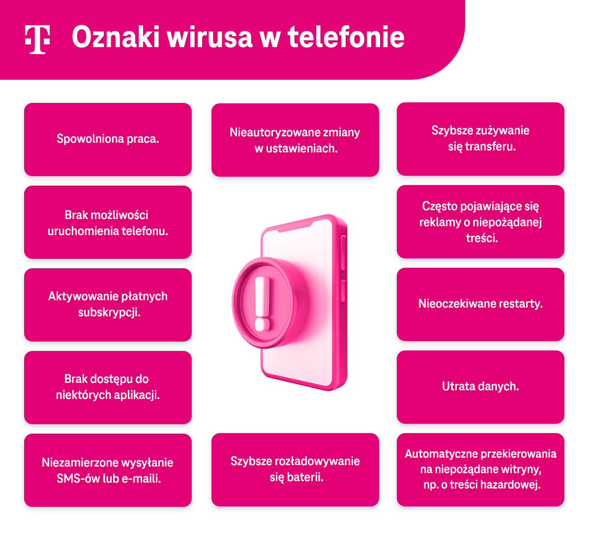 Jak się usuwa wirusy z telefonu?