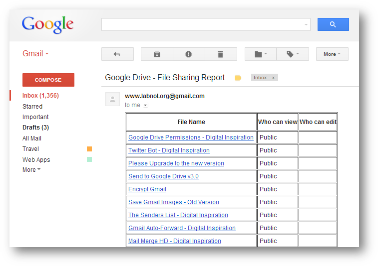 Jak sprawdzic kto ma dostep do mojego dysku Google?