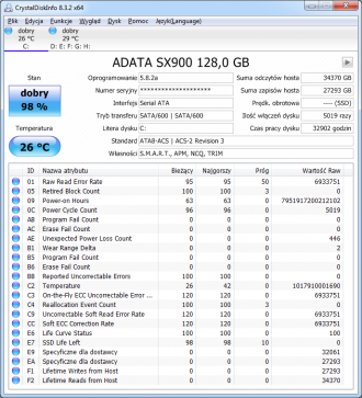 Jak sprawdzić żywotność dysku HDD?