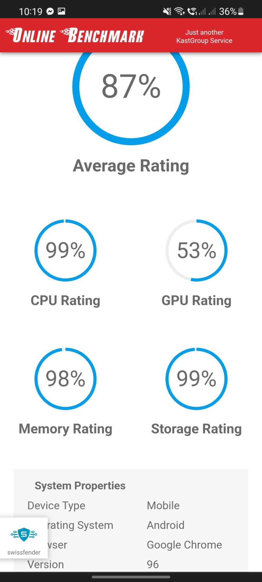 Jak zrobić benchmark telefonu?